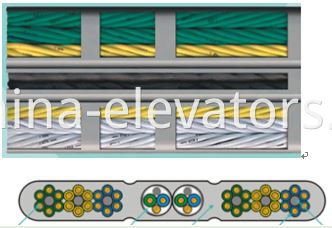 Elevator Flat Traveling Cable ≤4m/s 